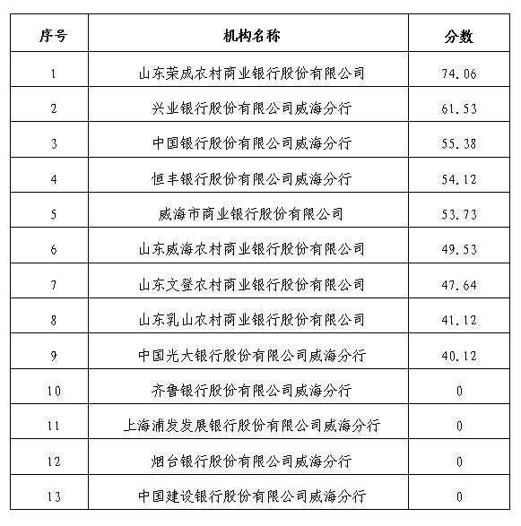 AGׯ�С�(�й�)����