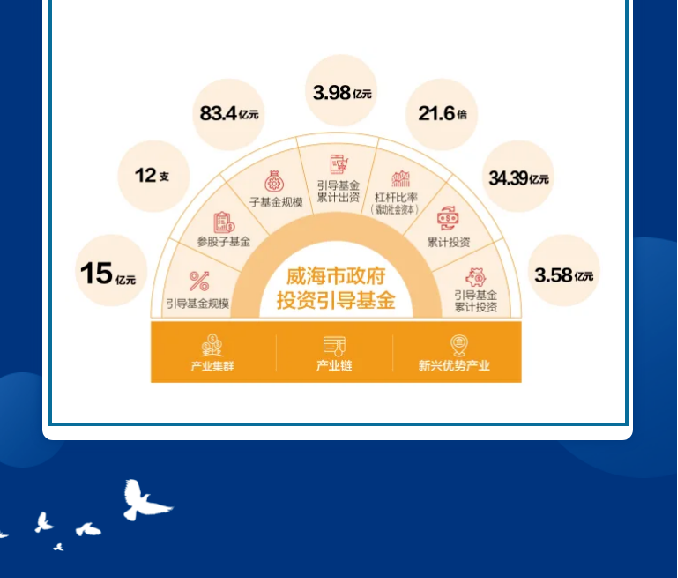 AGׯ�С�(�й�)����