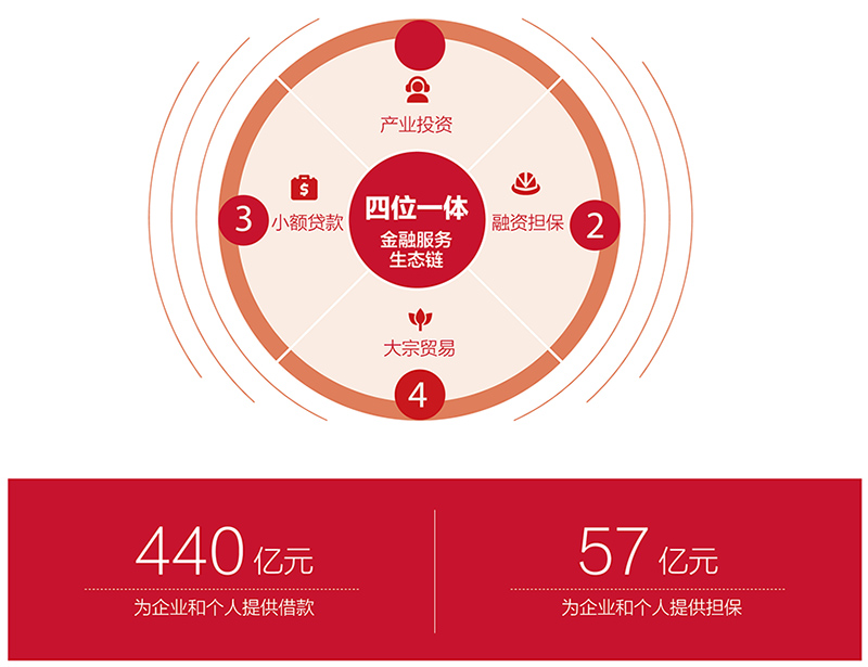 AGׯ�С�(�й�)����