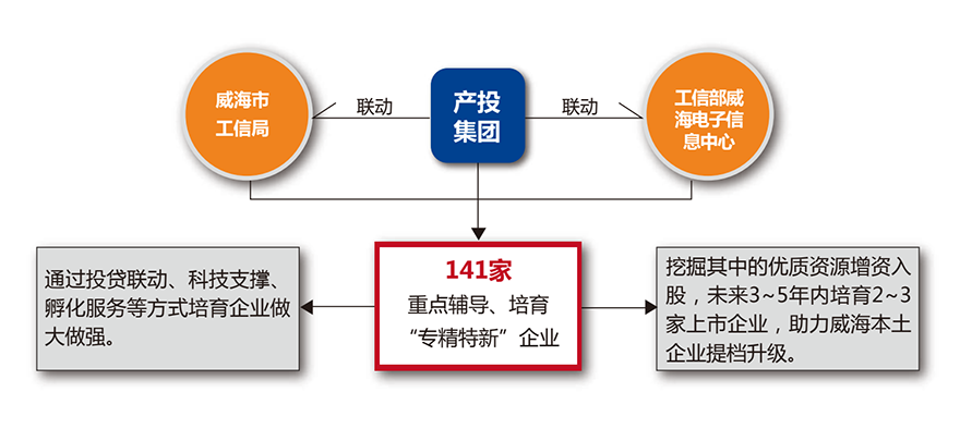 AGׯ�С�(�й�)����