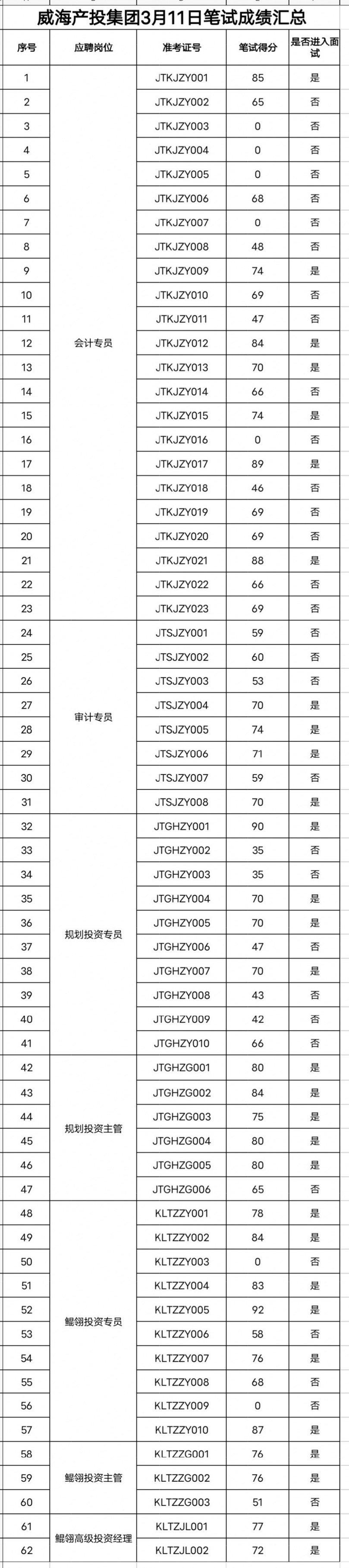 AGׯ�С�(�й�)����