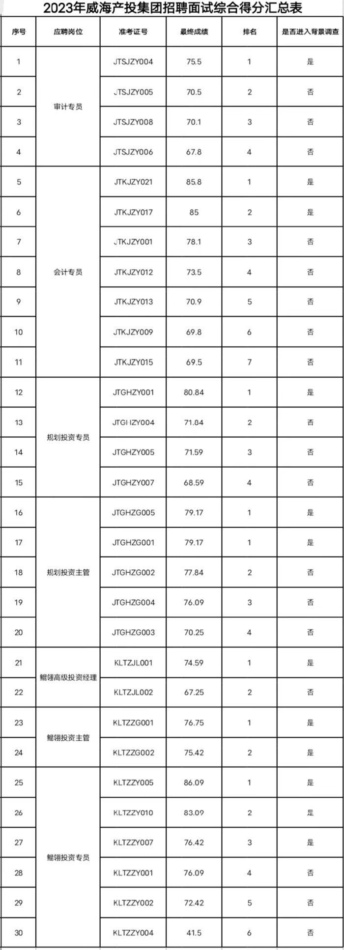 AGׯ�С�(�й�)����