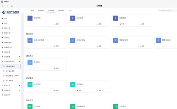 agׯ��Ͷ�����ֻ�ת����������ҵ������Զ